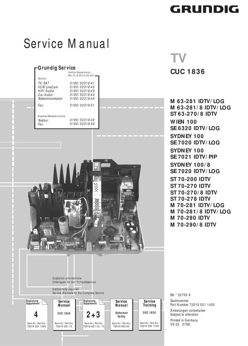 Grundig CUC 1836 User manual