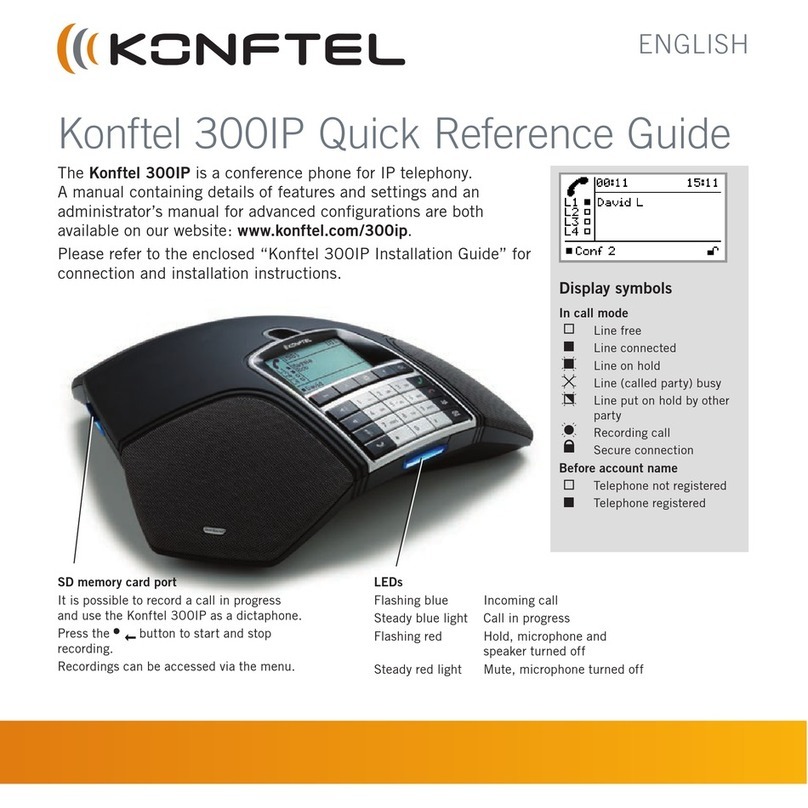 Konftel Konftel 300IP User manual