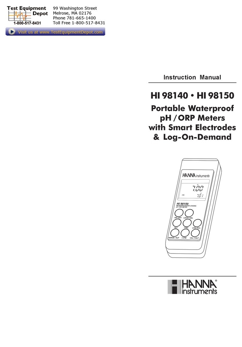 Hanna Instruments HI 98140 User manual Hanna Instruments HI 98140 User manual