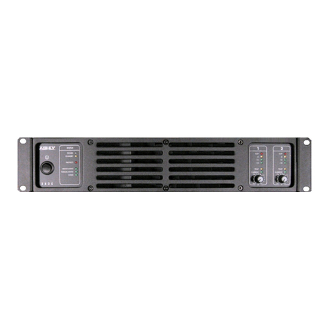 Ashly PE Series User manual