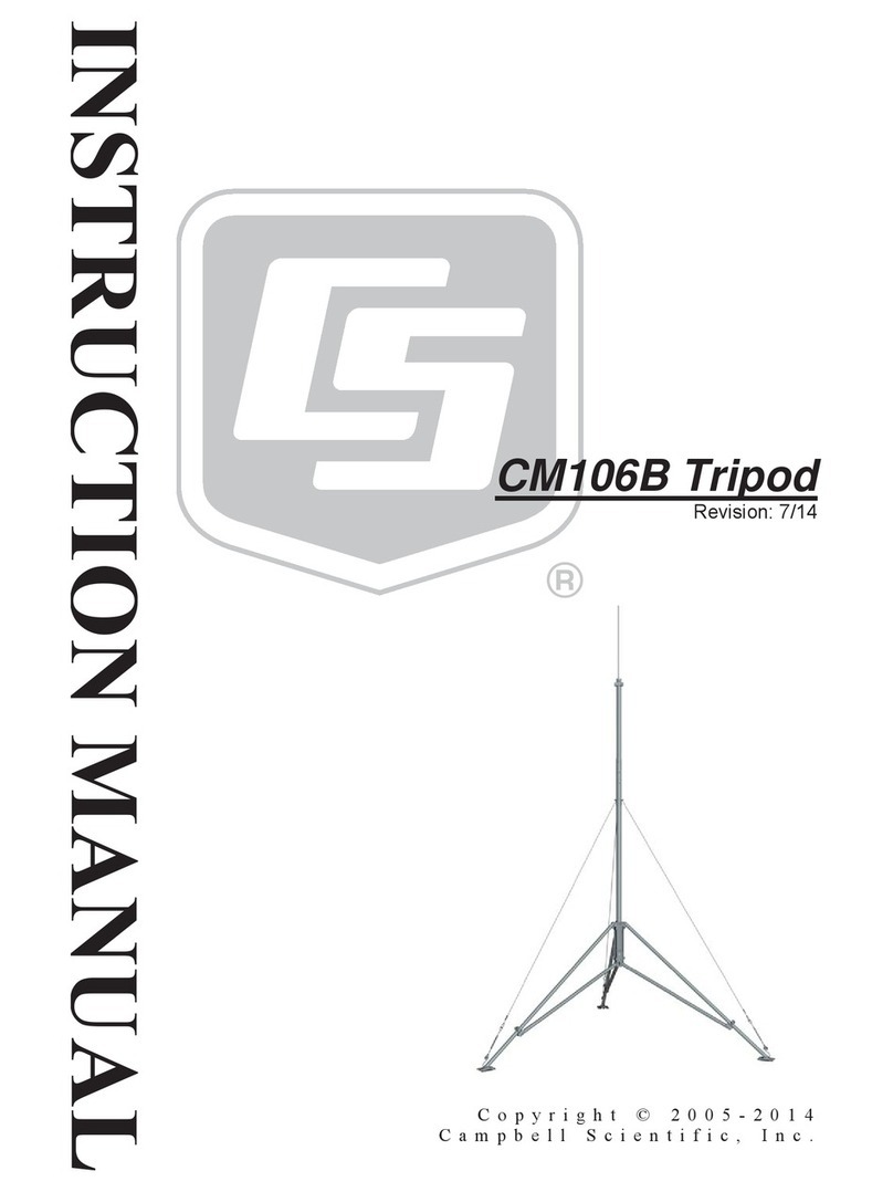 Campbell CM106B instruction manual