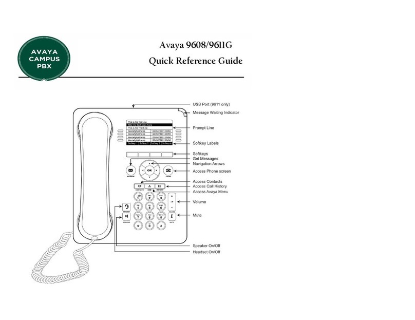 Avaya IP Office 9608 Quick reference guide