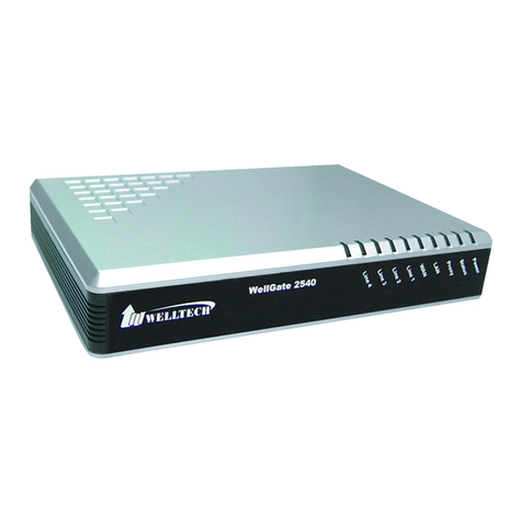 WELLTECH 2540 FXO user guide