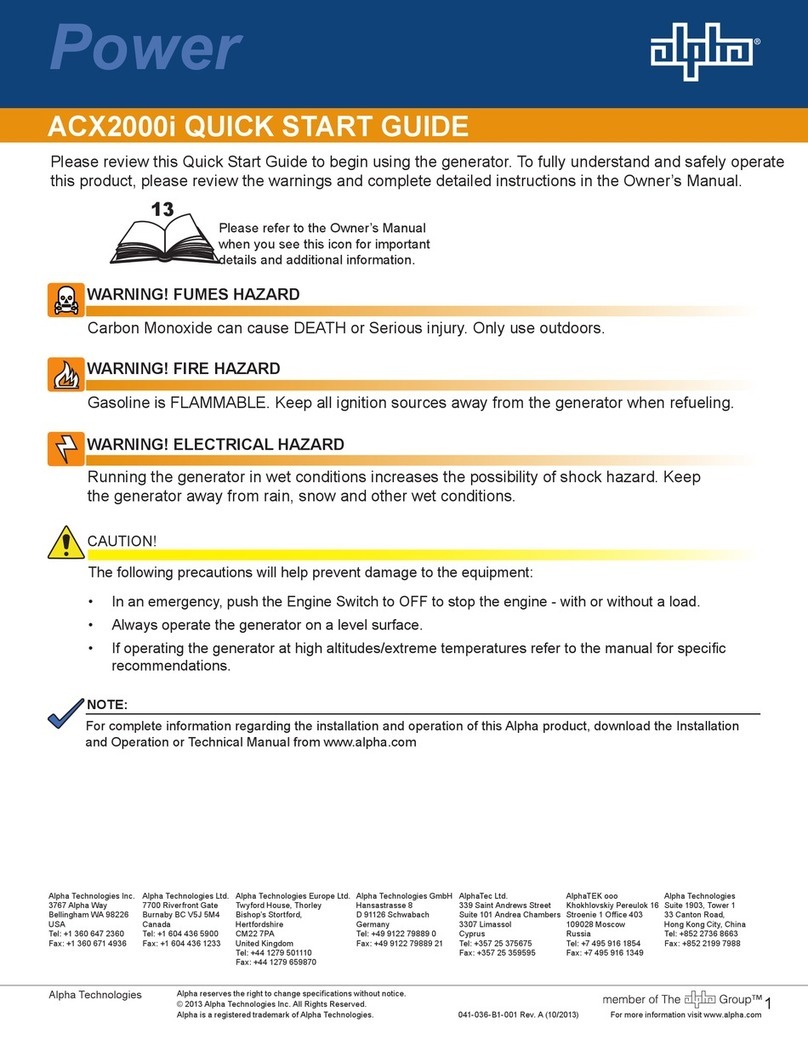 Alpha ACX2000i User manual
