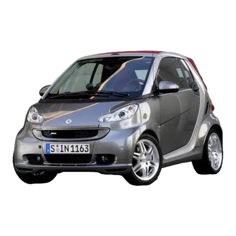 SMART Fortwo coupe User manual