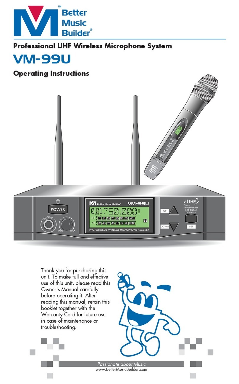 Better Music Builder VM-99U User manual