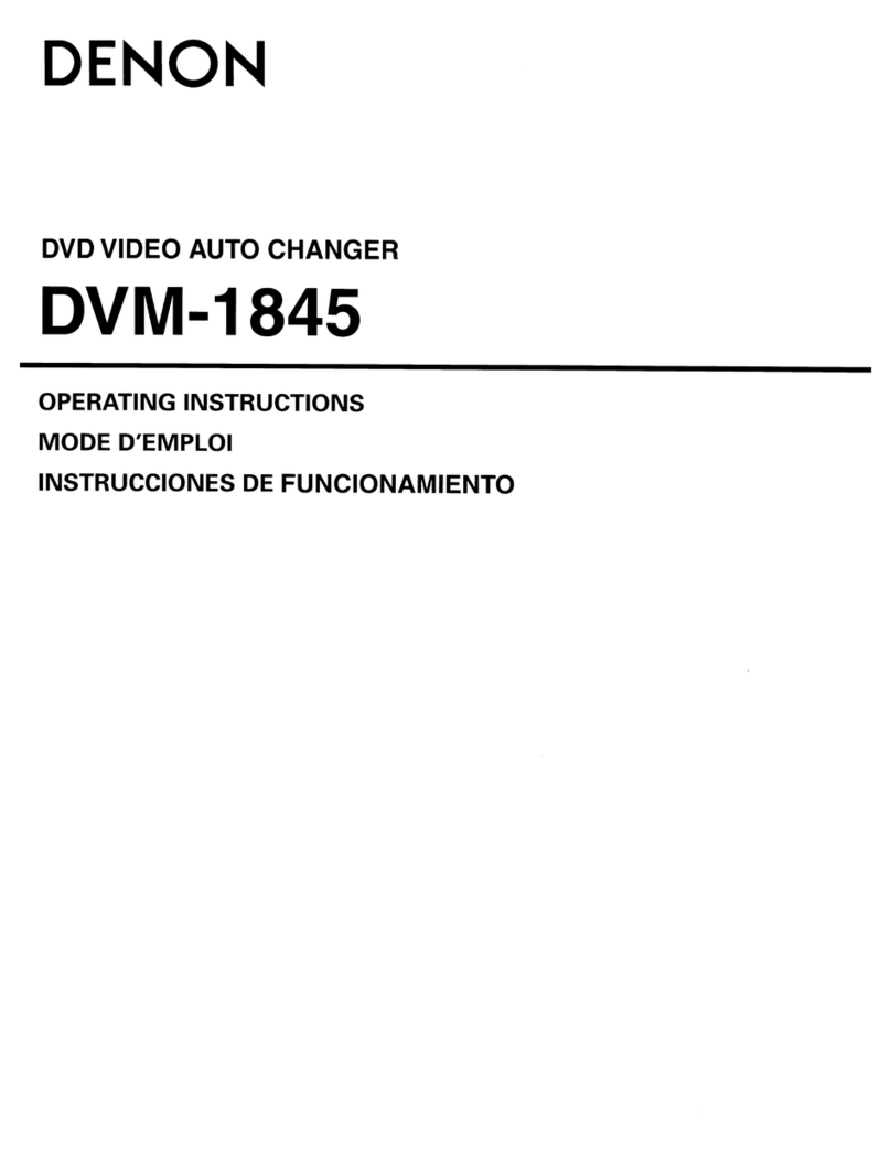 Denon DVM 1845 User manual