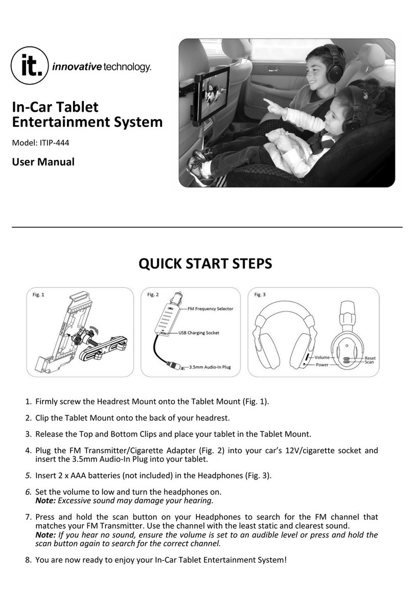 Innovative Technology ITIP-444 user manual
