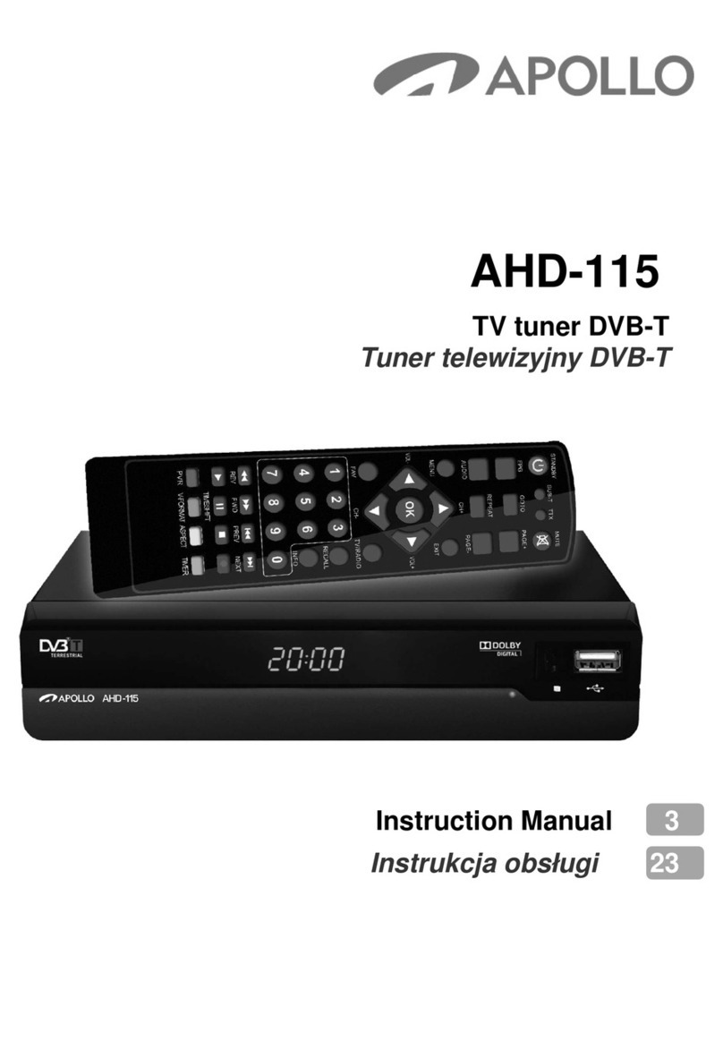 Apollo AHD-115 User manual