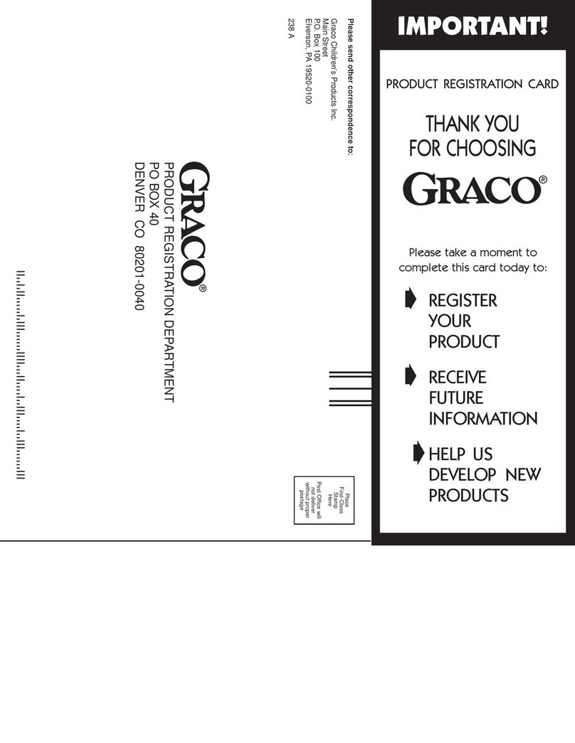 Graco 6900 Series User manual