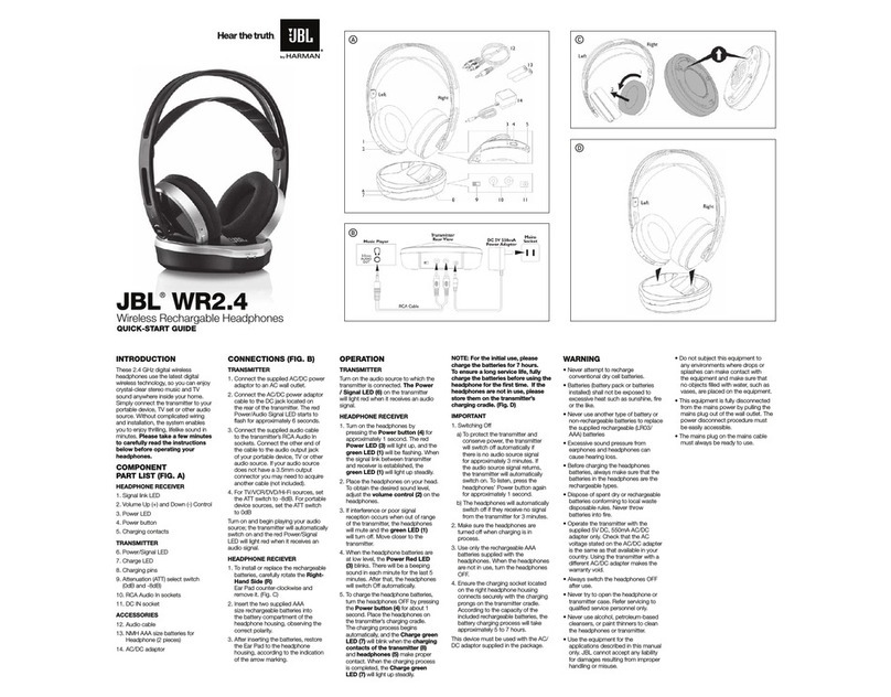 JBL WR2.4 User manual
