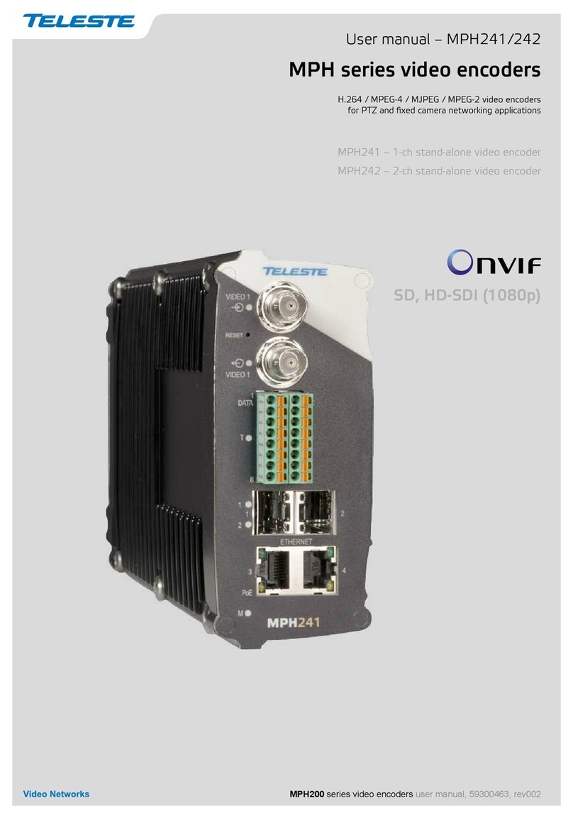 Teleste MPH241 user manual