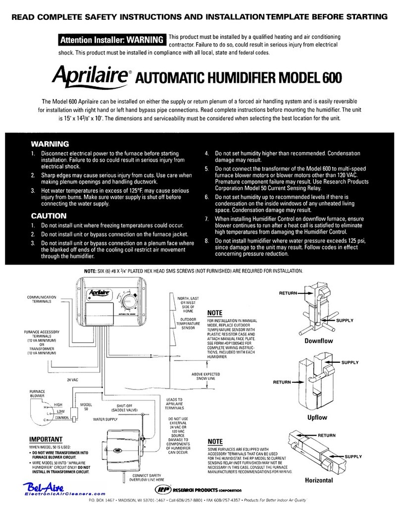 Aprilaire 600 Safety instructions and installation template