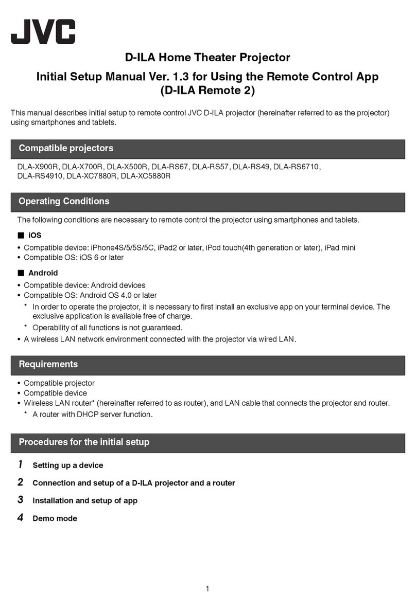 JVC DLA-X900R Initial setup manual