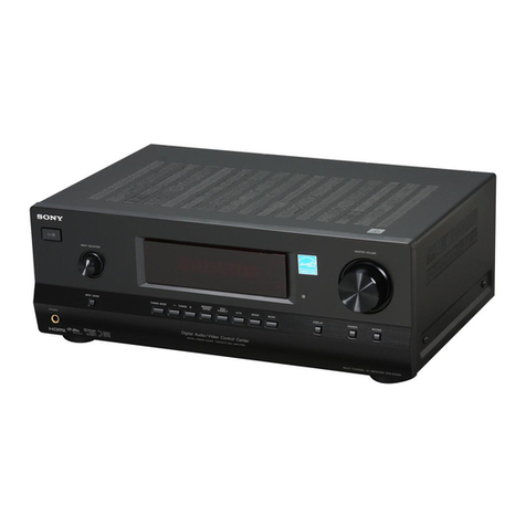 Sony STR-DH500 operating instructions