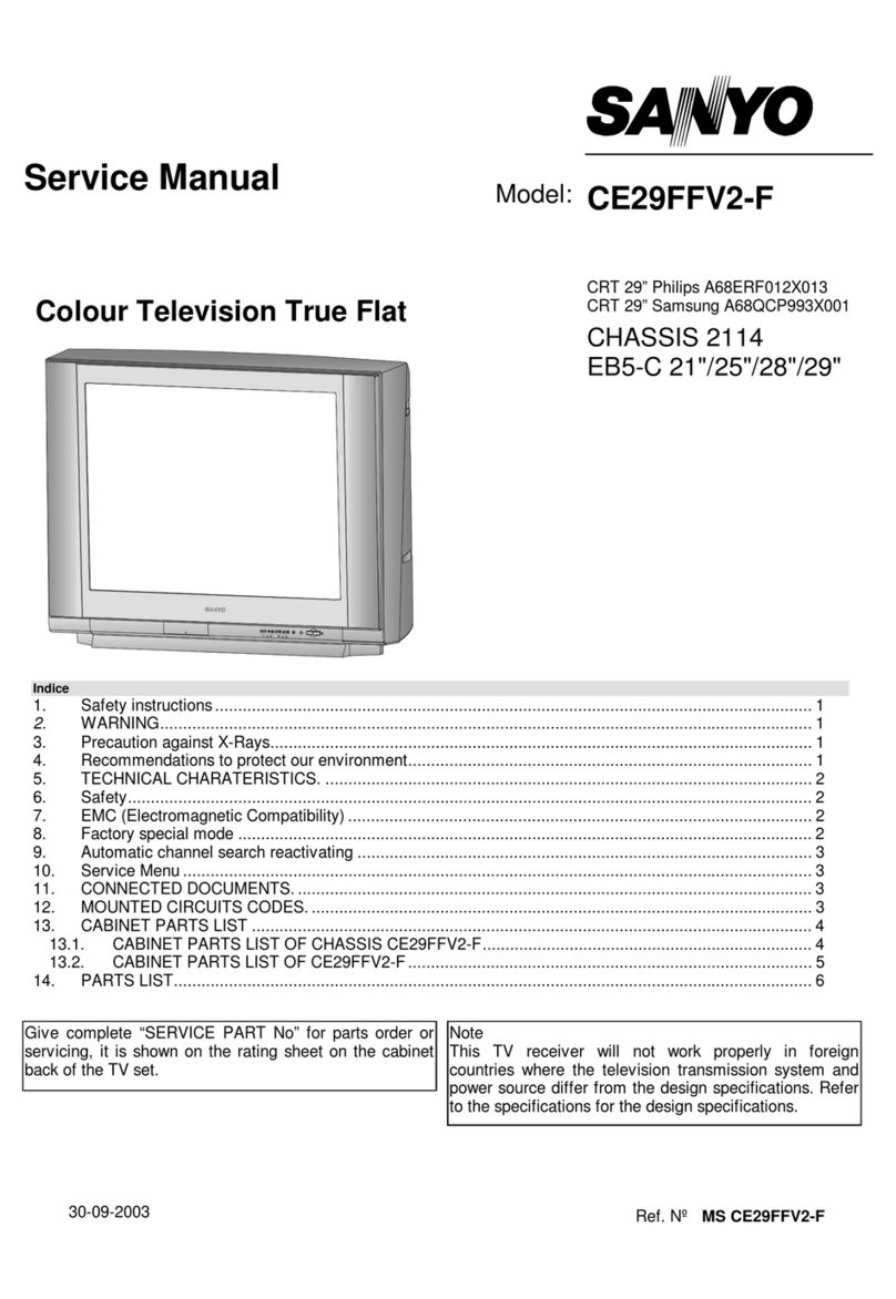 Sanyo CE29FFV2-F User manual Sanyo CE29FFV2-F User manual