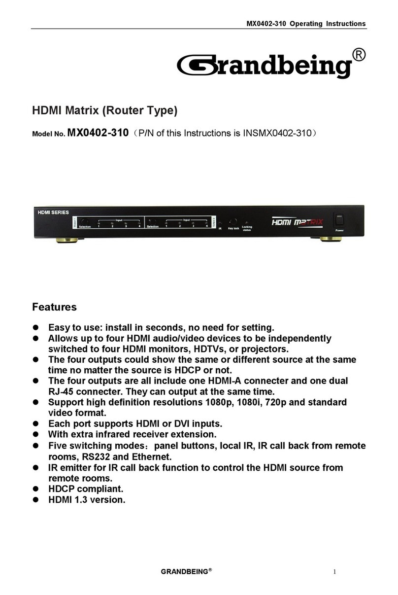 Grandbeing MX0402-310 operating instructions