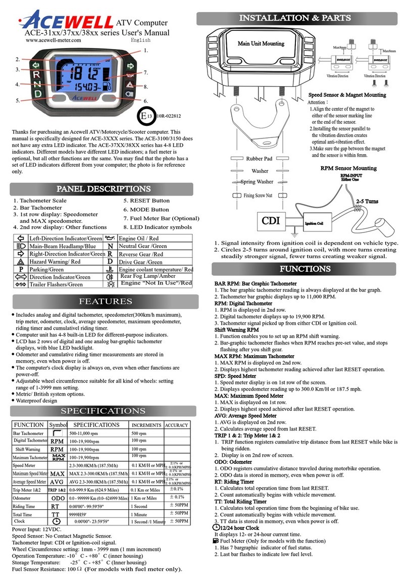 Acewell ACE-31xx series user manual