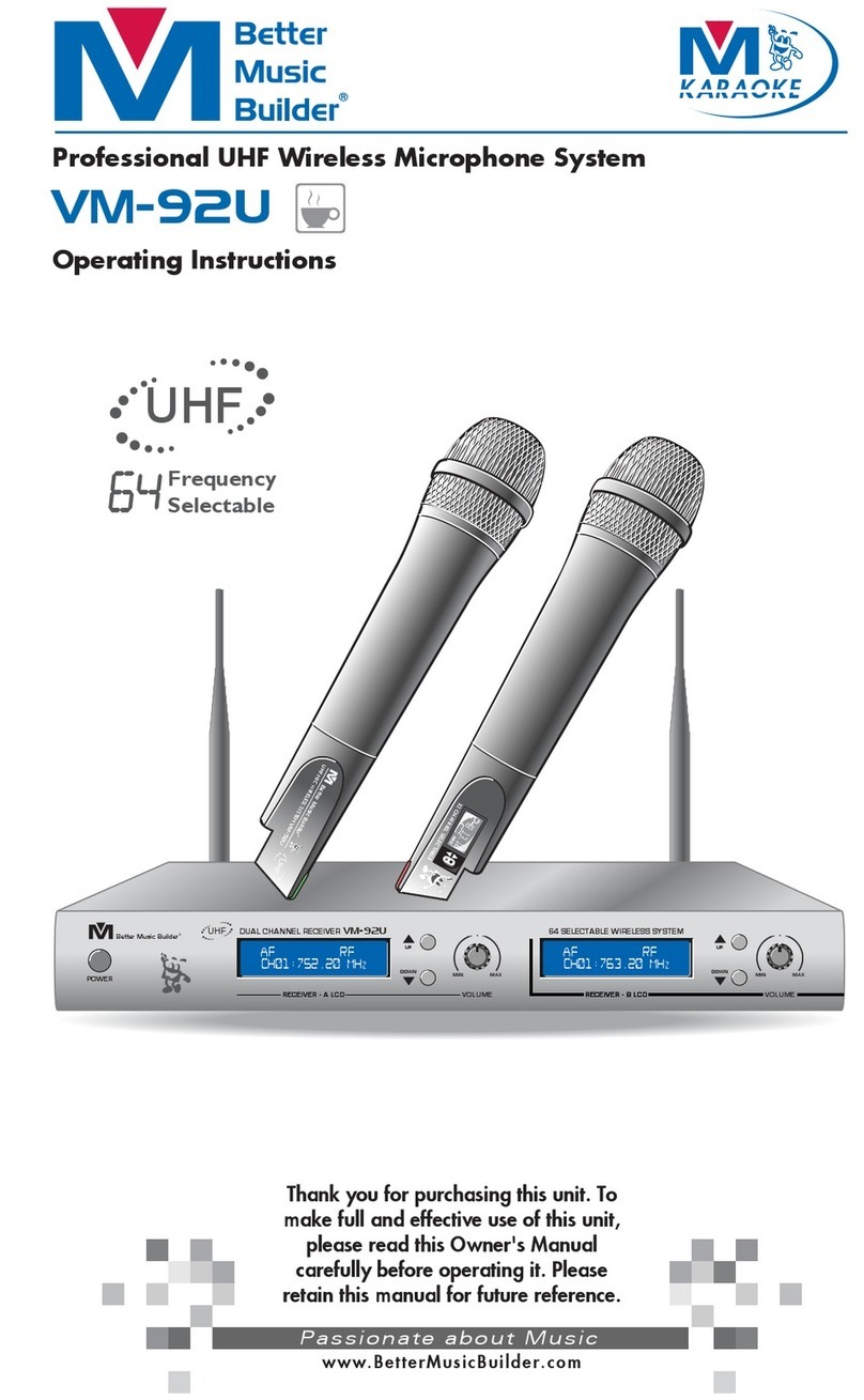 Better Music Builder VM-92U User manual