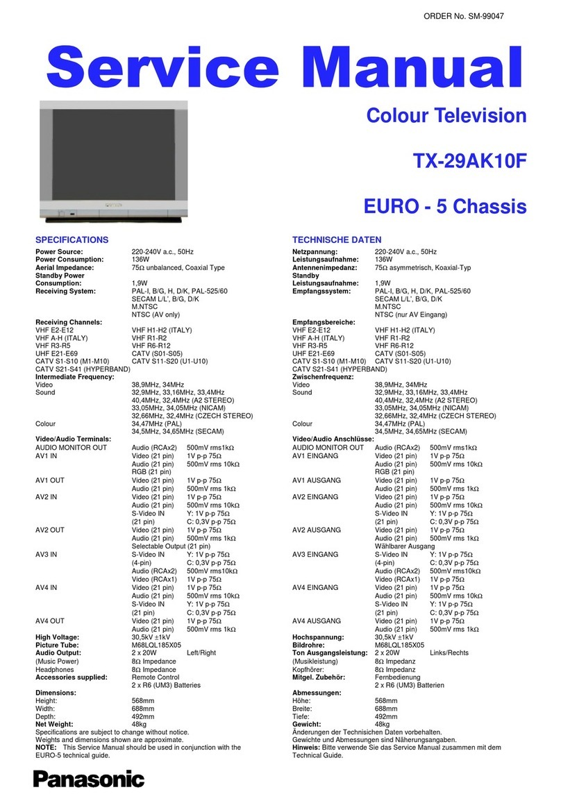 Panasonic TX-29AK10F User manual