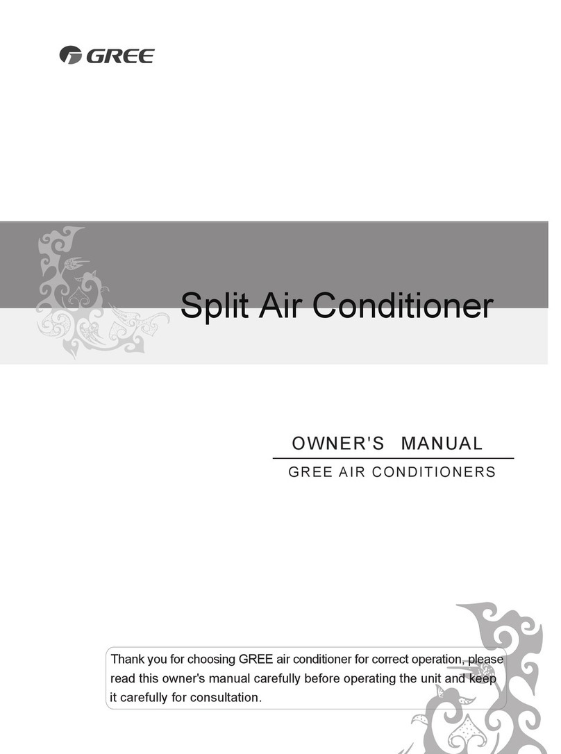 Gree Split Air Conditioner User manual