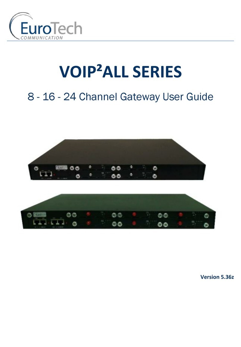 Eurotech VoIP2 ALL Series User manual