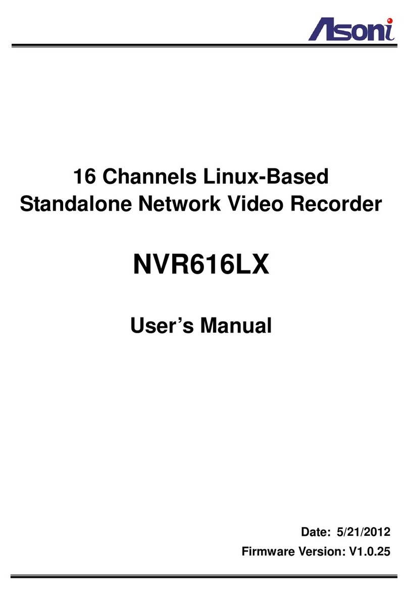 Asoni NVR616LX user manual
