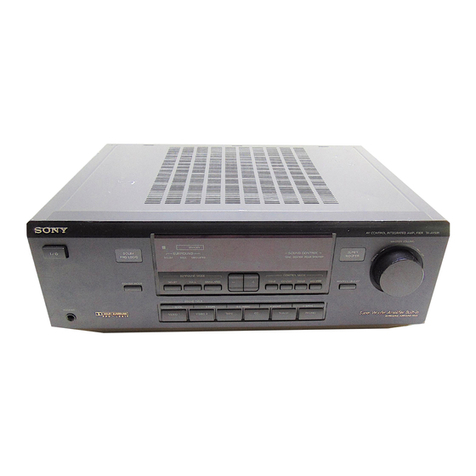 Sony TA-AV581 Service manual