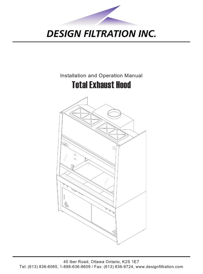 Design Filtration TXH-4 Installation and operation manual