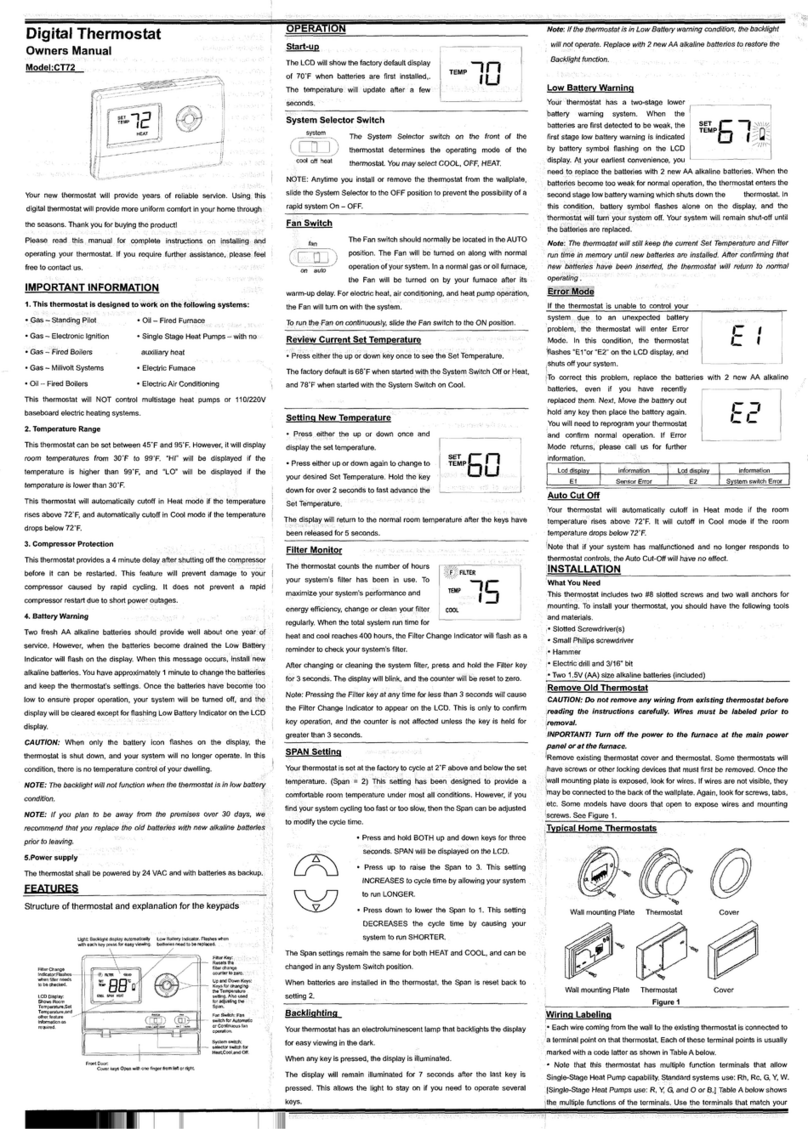 ControlTemp CT72 owner's manual