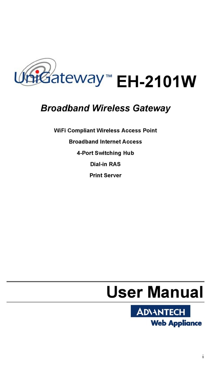Advantech UniGateway EH-2101W user manual