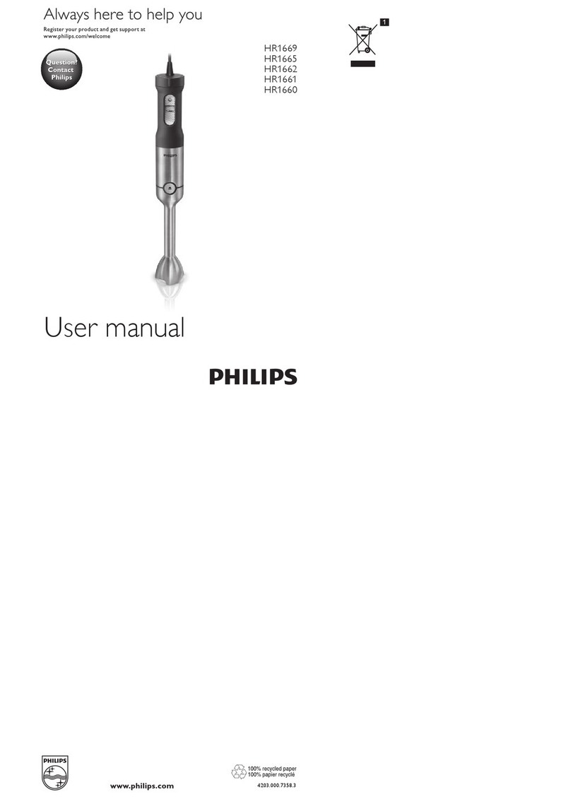 Philips HR1669 user manual