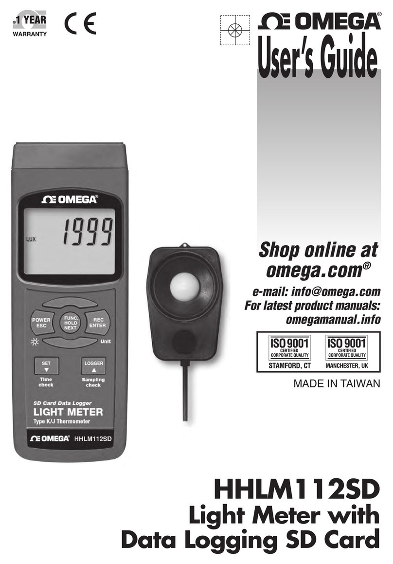 Omega HHLM112SD User manual