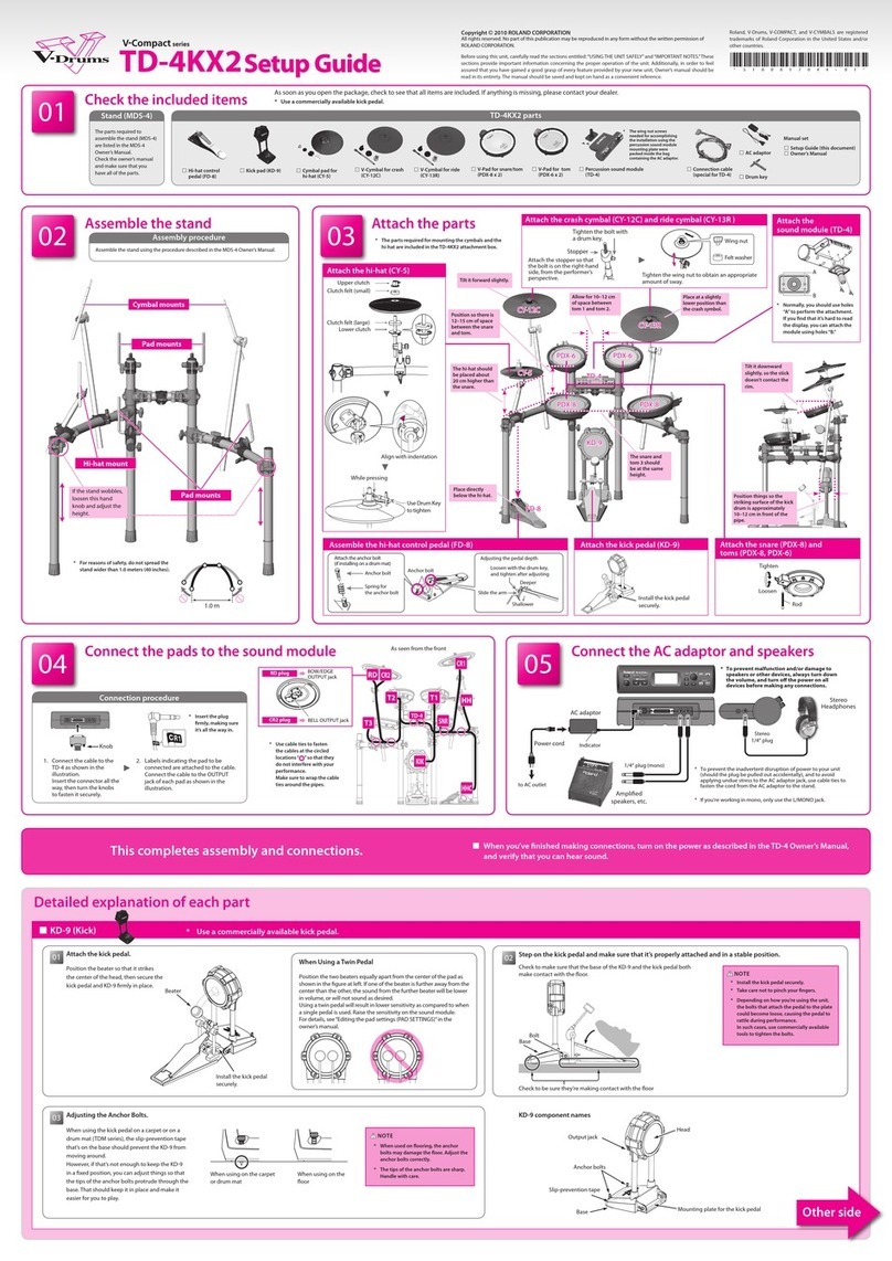 Roland V-Drums TD-4KX2 User manual