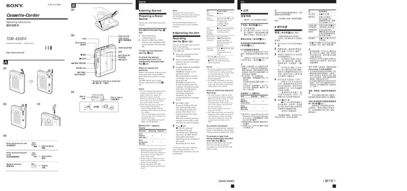 Sony TCM-450DV User manual Sony TCM-450DV User manual