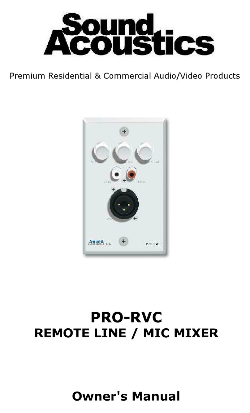 Sound Acoustics PRO-RVC owner's manual Sound Acoustics PRO-RVC owner's manual