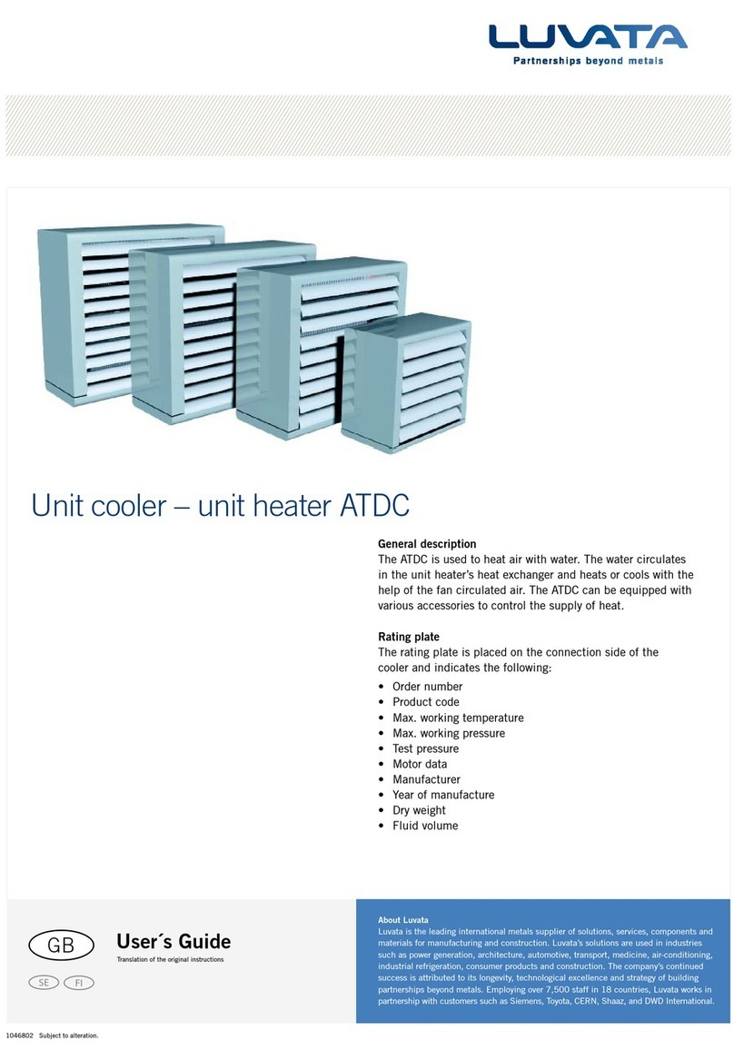 Luvata ATDC user guide