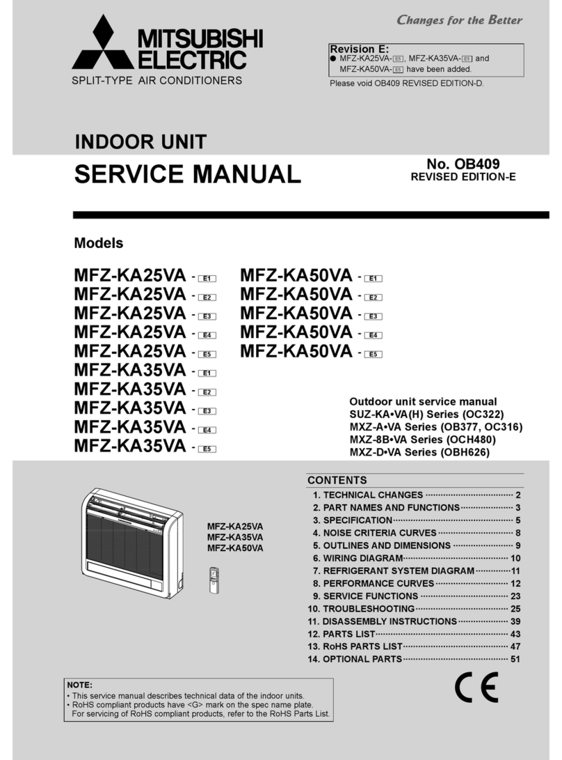 Mitsubishi Electric MFZ-KA25VA User manual