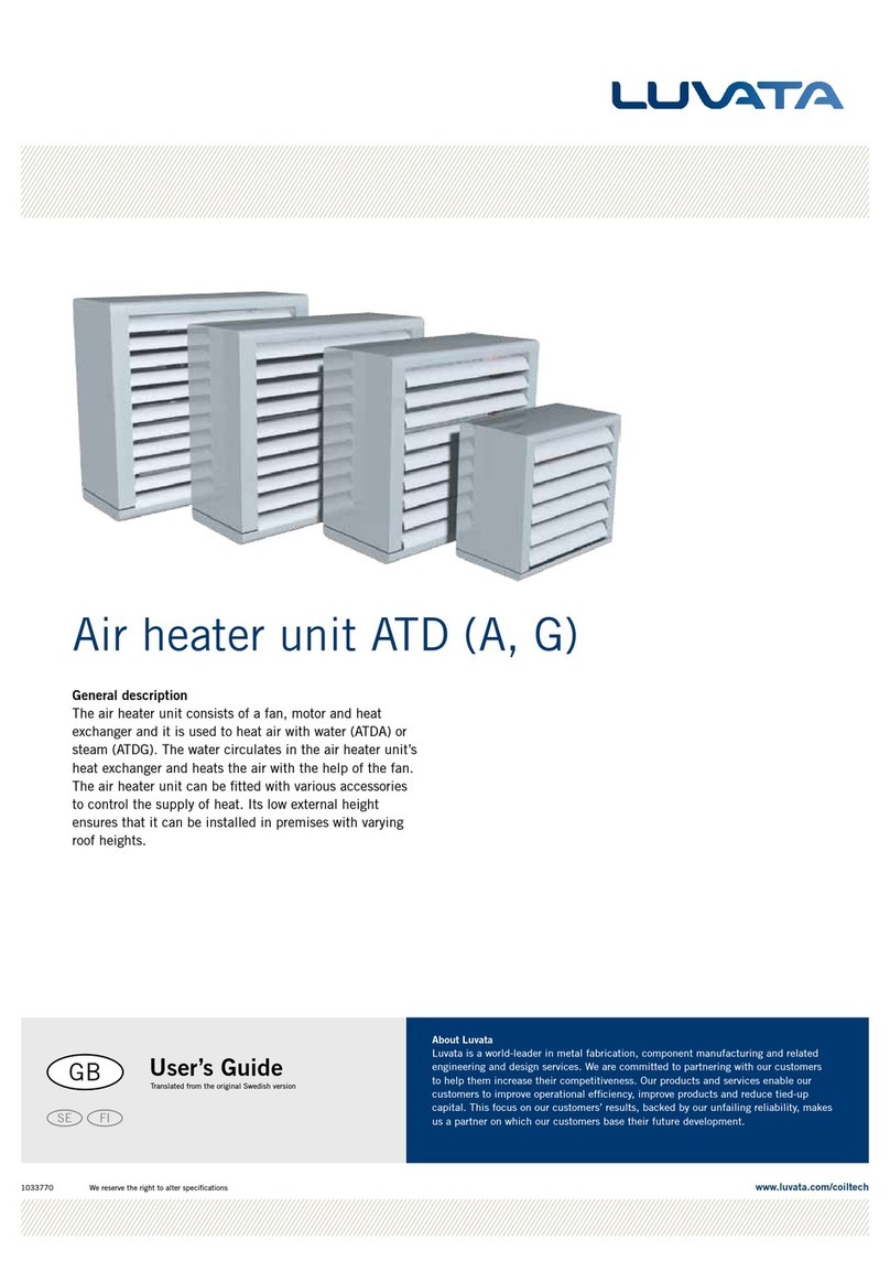 Luvata ATD A user guide