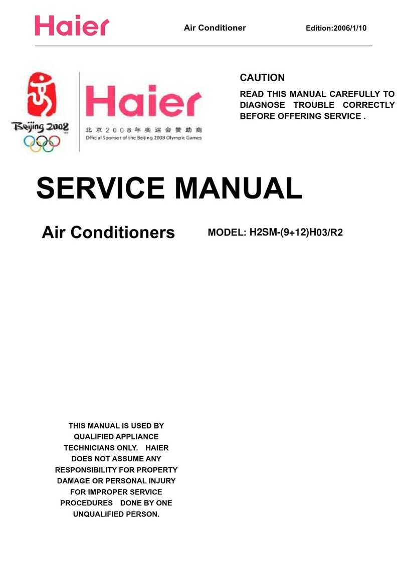 Haier H2SM- User manual