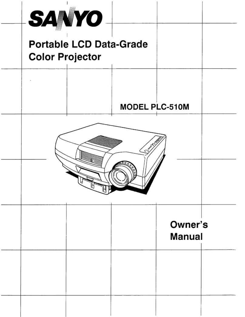 Sanyo PLC-510M User manual