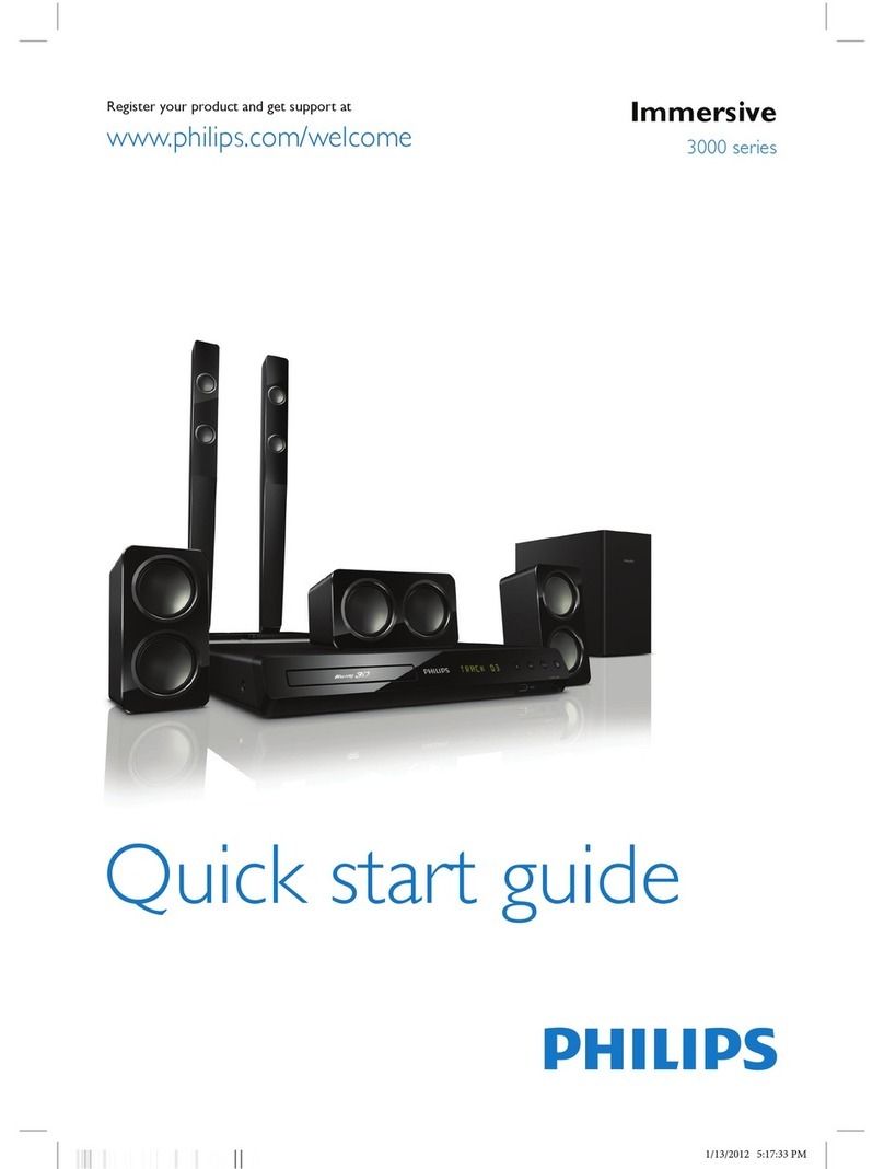 Philips 3000 series quick start guide