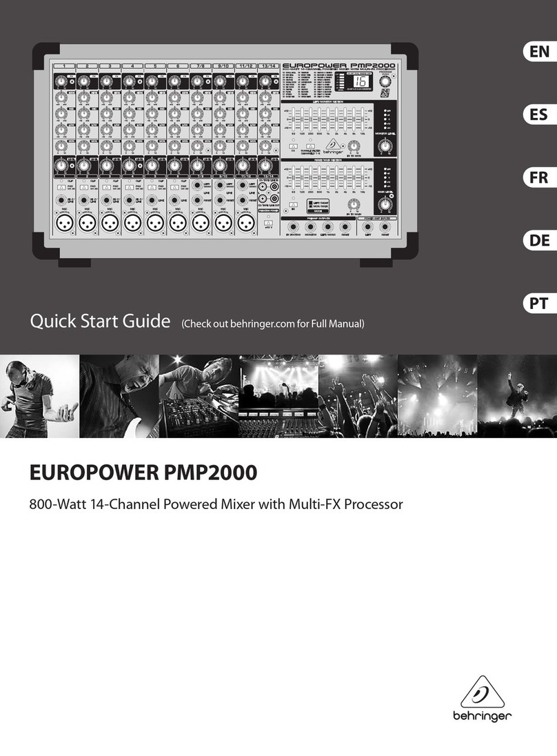 Behringer EUROPOWER PMP2000 User manual