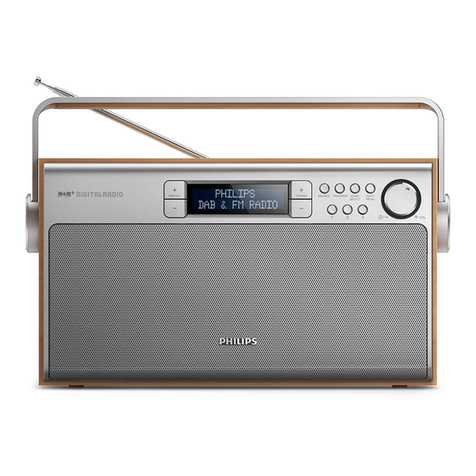 Philips AE5220 User manual Philips AE5220 User manual