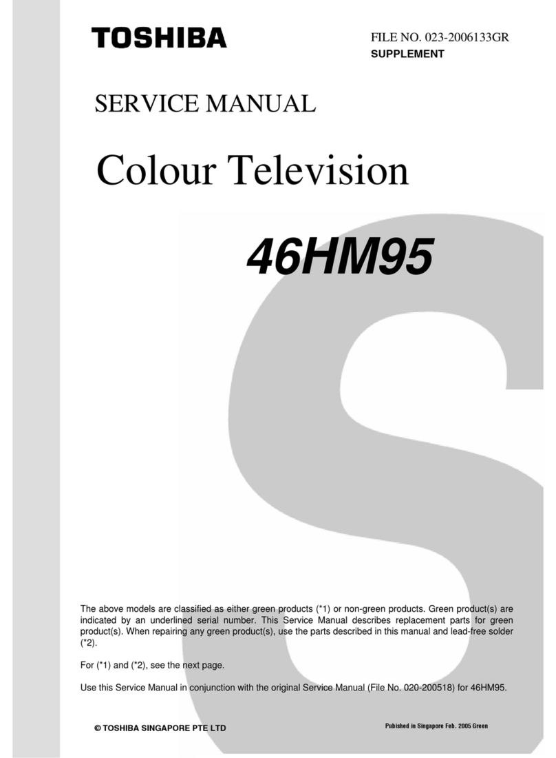 Toshiba TheaterWide 46HM95 User manual