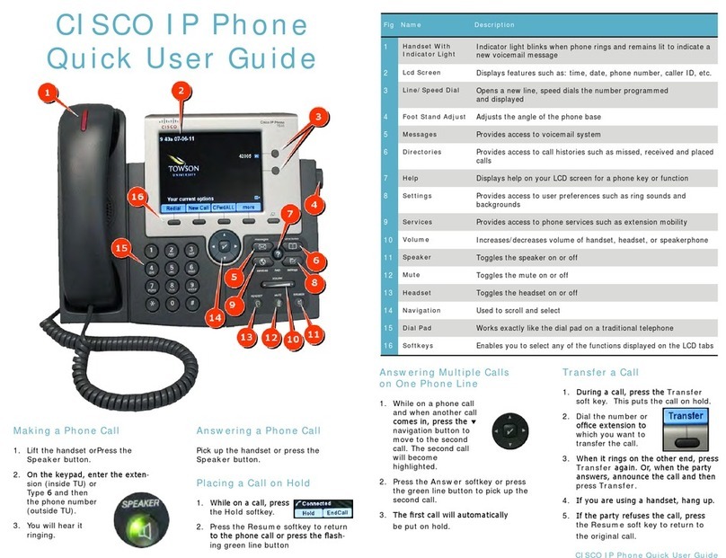 Cisco IP Phone Instruction manual