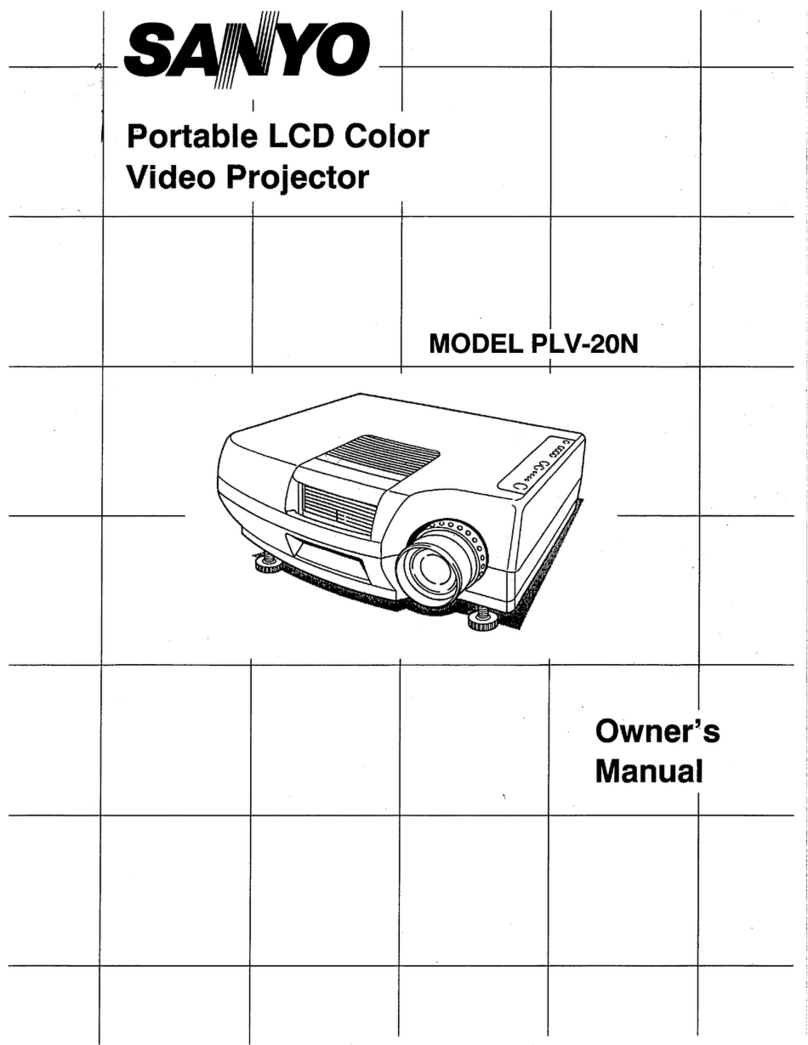 Sanyo PLV-20N User manual