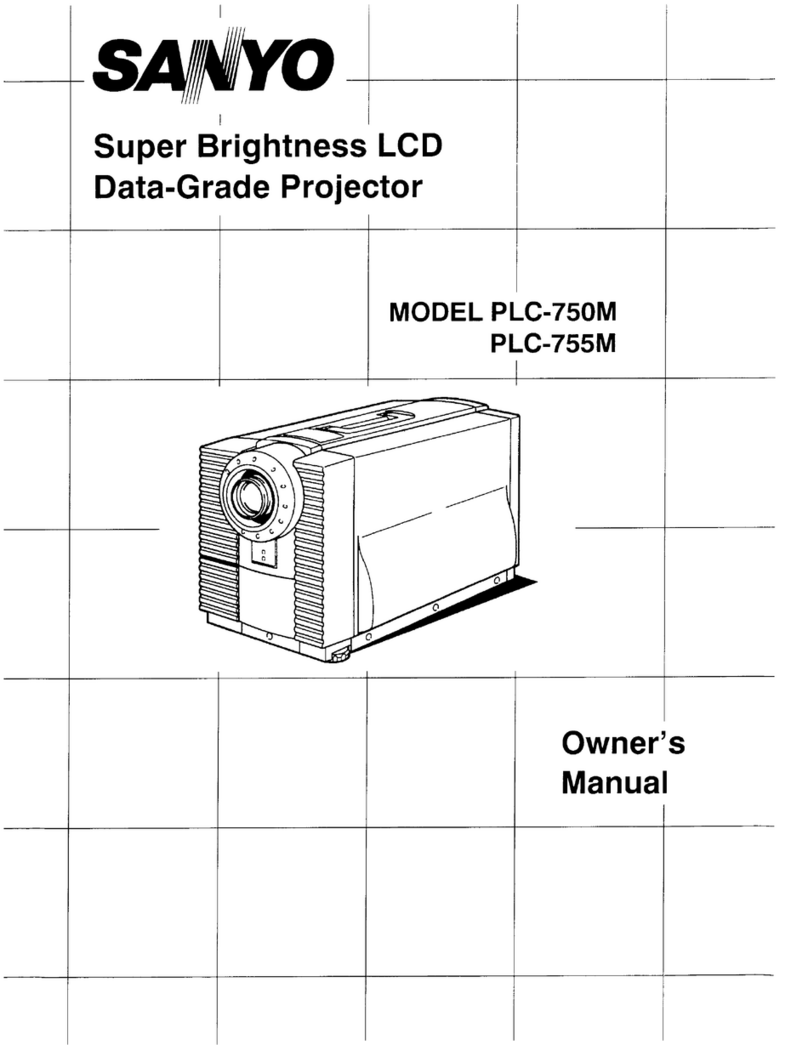Sanyo PLC-750M User manual