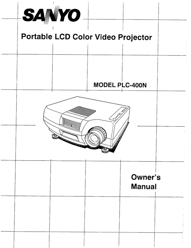 Sanyo PLC-400N User manual