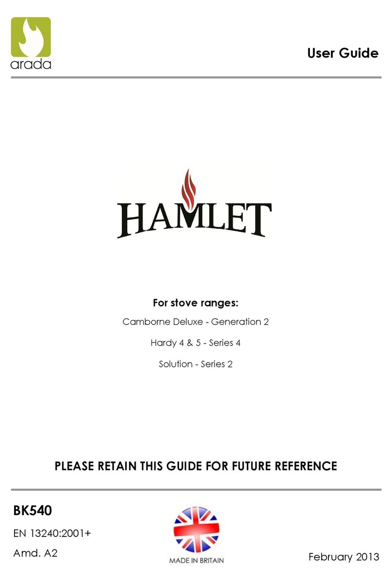 Hamlet BK540 User manual